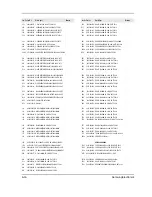 Preview for 83 page of Samsung D190MSi Service Manual