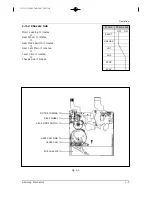 Preview for 120 page of Samsung D190MSi Service Manual