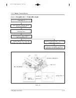 Preview for 128 page of Samsung D190MSi Service Manual