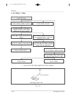 Preview for 131 page of Samsung D190MSi Service Manual