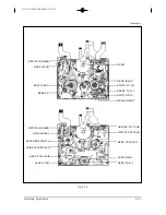 Preview for 132 page of Samsung D190MSi Service Manual