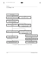 Preview for 133 page of Samsung D190MSi Service Manual