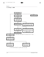 Preview for 135 page of Samsung D190MSi Service Manual