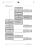 Preview for 137 page of Samsung D190MSi Service Manual