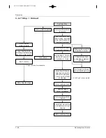 Preview for 139 page of Samsung D190MSi Service Manual