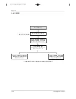 Preview for 143 page of Samsung D190MSi Service Manual