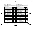 Preview for 35 page of Samsung D230(i) Owner'S Instruction Book