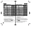 Preview for 36 page of Samsung D230(i) Owner'S Instruction Book