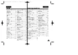 Preview for 107 page of Samsung D230(i) Owner'S Instruction Book