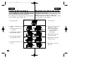 Preview for 6 page of Samsung D305 Owner'S Instruction Book