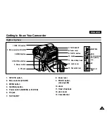 Предварительный просмотр 15 страницы Samsung D354(i) Owner'S Instruction Book