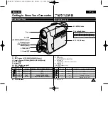 Preview for 9 page of Samsung D361 Owner'S Instruction Book