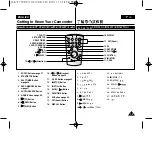 Preview for 13 page of Samsung D361 Owner'S Instruction Book