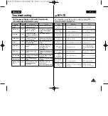 Предварительный просмотр 99 страницы Samsung D361 Owner'S Instruction Book