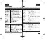 Предварительный просмотр 103 страницы Samsung D361 Owner'S Instruction Book