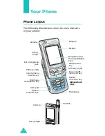 Preview for 10 page of Samsung D410 - SGH Cell Phone User Manual