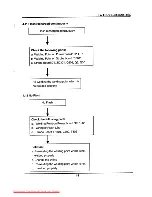 Предварительный просмотр 14 страницы Samsung D530 Service Manual