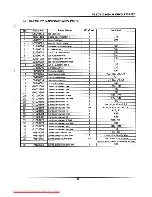 Предварительный просмотр 18 страницы Samsung D530 Service Manual