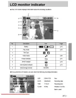 Preview for 41 page of Samsung D530 User Manual