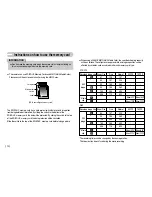 Предварительный просмотр 13 страницы Samsung D60 User Manual