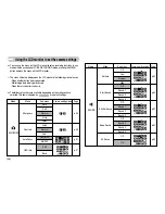 Предварительный просмотр 29 страницы Samsung D60 User Manual