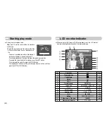 Предварительный просмотр 51 страницы Samsung D60 User Manual