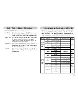 Предварительный просмотр 68 страницы Samsung D60 User Manual