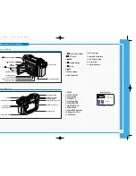 Preview for 5 page of Samsung D6040S Owner'S Manual