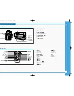 Preview for 6 page of Samsung D6040S Owner'S Manual