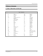 Preview for 7 page of Samsung D61B Training Manual