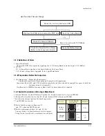 Preview for 76 page of Samsung D61B Training Manual