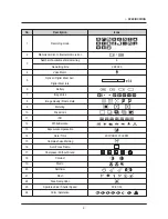 Предварительный просмотр 9 страницы Samsung D85 Service Manual