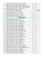 Предварительный просмотр 22 страницы Samsung D85 Service Manual