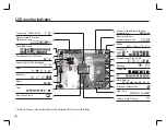 Предварительный просмотр 7 страницы Samsung D860 Quick Start Manual