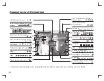 Предварительный просмотр 151 страницы Samsung D860 Quick Start Manual