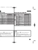 Предварительный просмотр 103 страницы Samsung D964W Owner'S Instruction Book