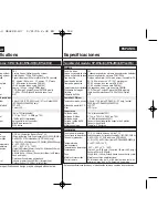 Предварительный просмотр 104 страницы Samsung D964W Owner'S Instruction Book