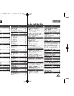 Preview for 105 page of Samsung D964W Owner'S Instruction Book