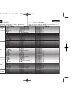 Preview for 107 page of Samsung D964W Owner'S Instruction Book