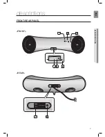 Preview for 7 page of Samsung DA-E560 User Manual