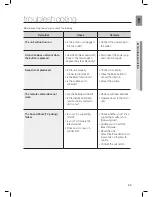 Preview for 25 page of Samsung DA-E650 User Manual