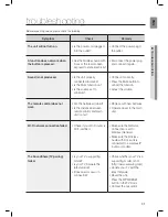 Предварительный просмотр 31 страницы Samsung DA-E670 User Manual