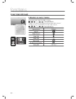 Предварительный просмотр 62 страницы Samsung DA-E670 User Manual