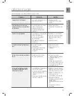 Предварительный просмотр 65 страницы Samsung DA-E670 User Manual