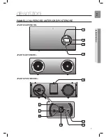 Предварительный просмотр 109 страницы Samsung DA-E670 User Manual