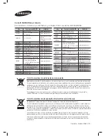 Preview for 136 page of Samsung DA-E670 User Manual