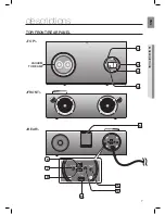 Preview for 7 page of Samsung DA-E751 User Manual