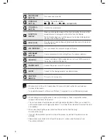 Preview for 8 page of Samsung DA-E751 User Manual