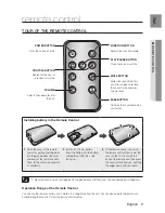 Preview for 9 page of Samsung da-f560 User Manual