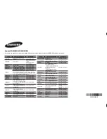 Preview for 58 page of Samsung DA F60 User Manual